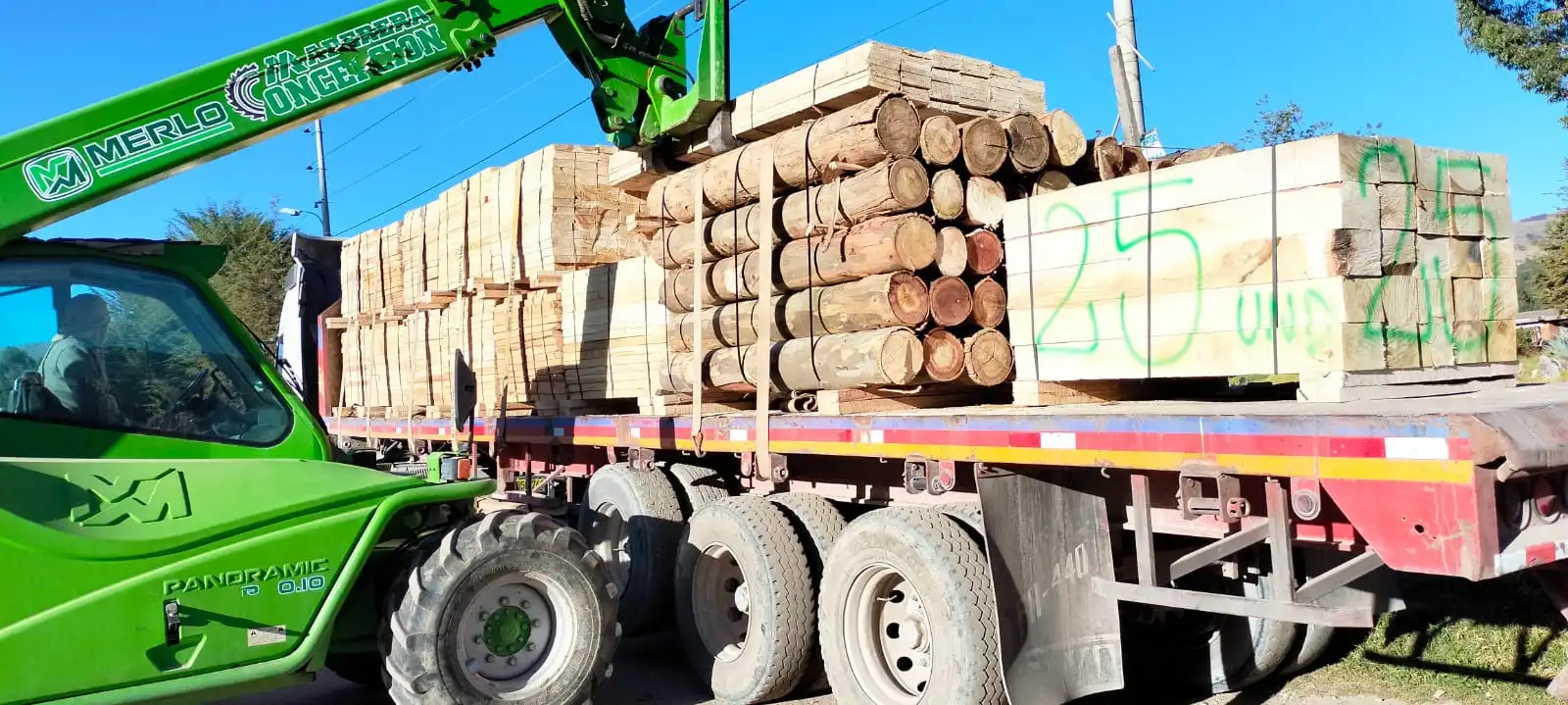 Transformación Industrial